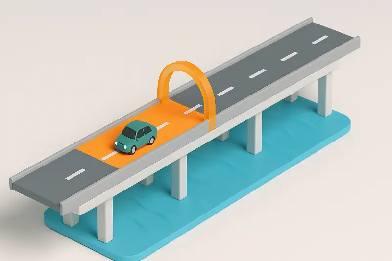 椎田道路とは？有料区間のしくみをわかりやすく解説